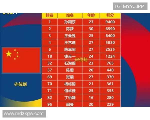 赛后分析：上海乒乓球队与深圳乒乓球队实力对比与未来展望