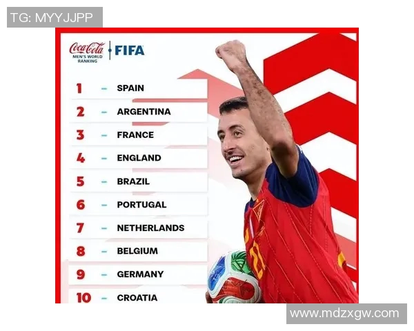 2023年足球明星最新排名揭晓谁将成为世界最佳球员的热门候选人